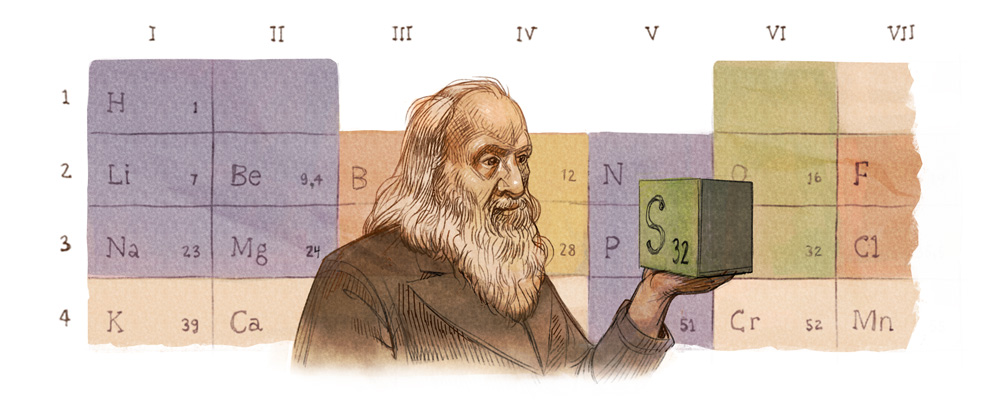 Biography of  Dmitri Mendeleev 