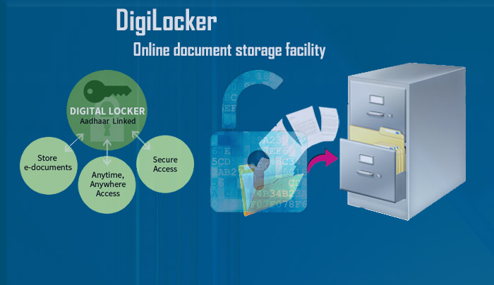 डीजीलॉकर कैसे इस्तेमाल करते है ? | What Is DigiLocker